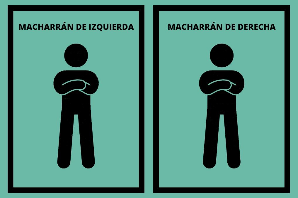 El machismo en los espacios de lucha de izquierda.