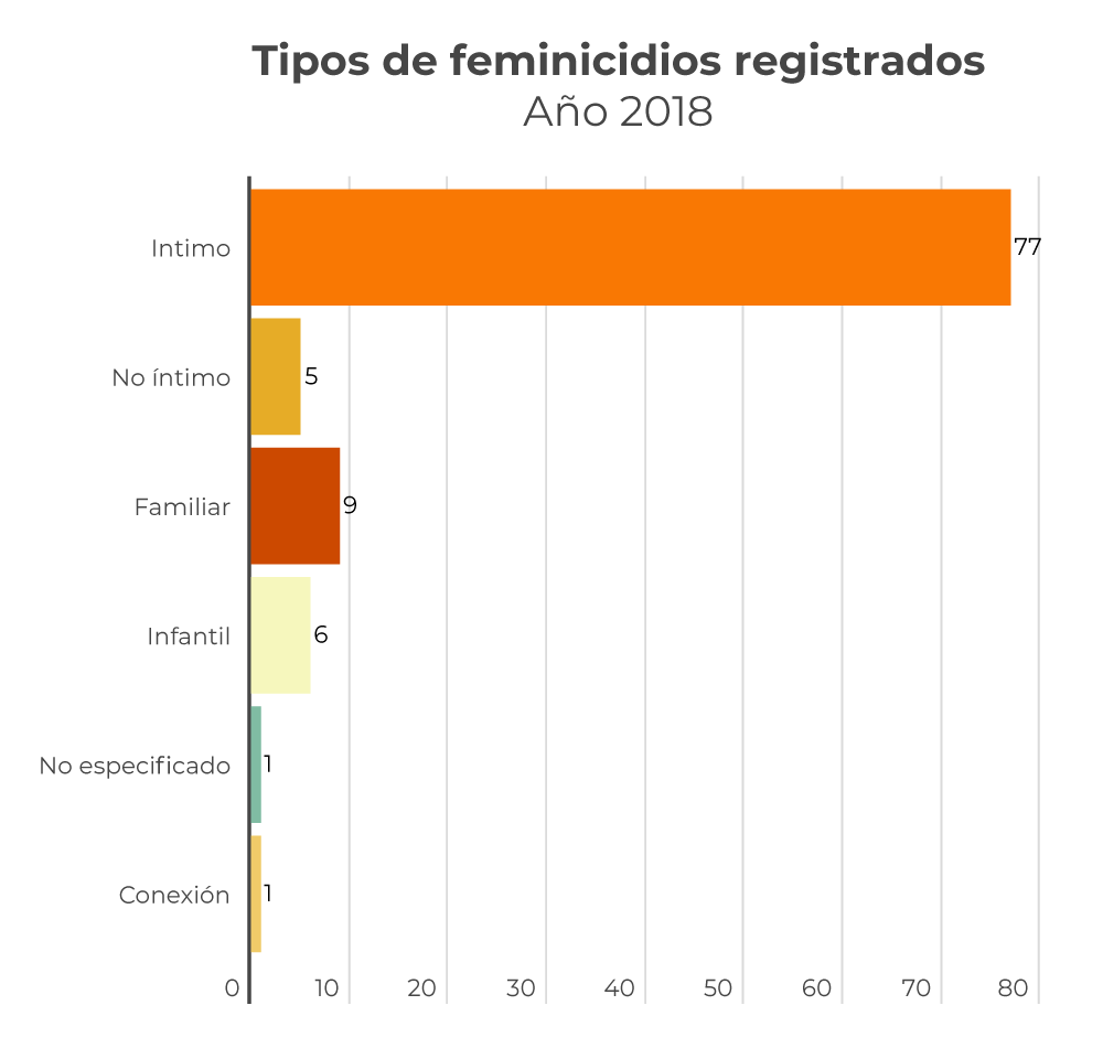 Infografias-Generales-09-1