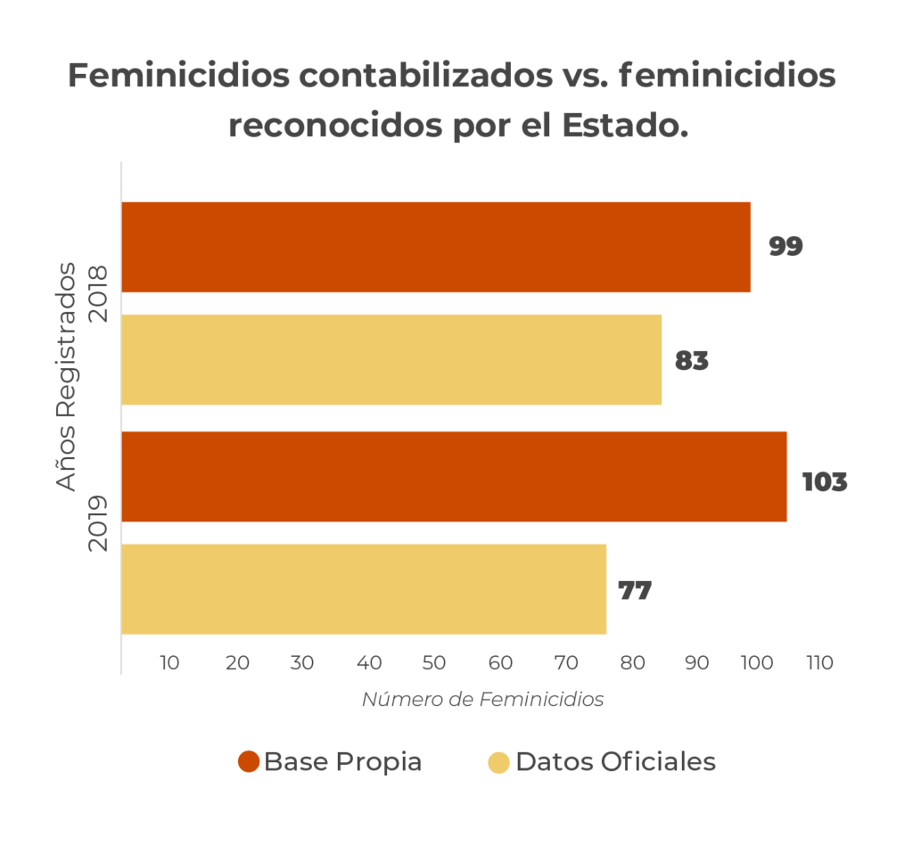 Infografias-Generales-10-1024x948