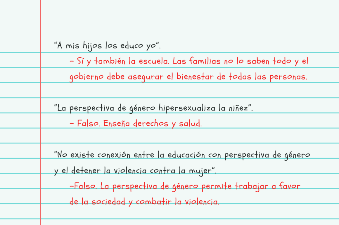 tergiversaciones de perspectiva de género
